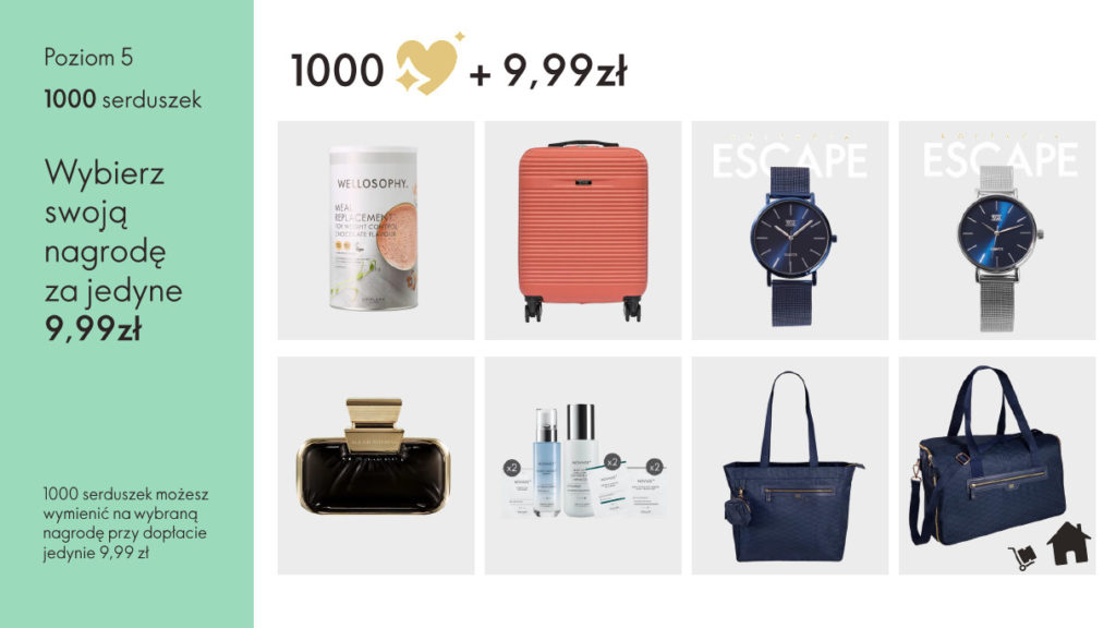 rejestracja Oriflame nagrody